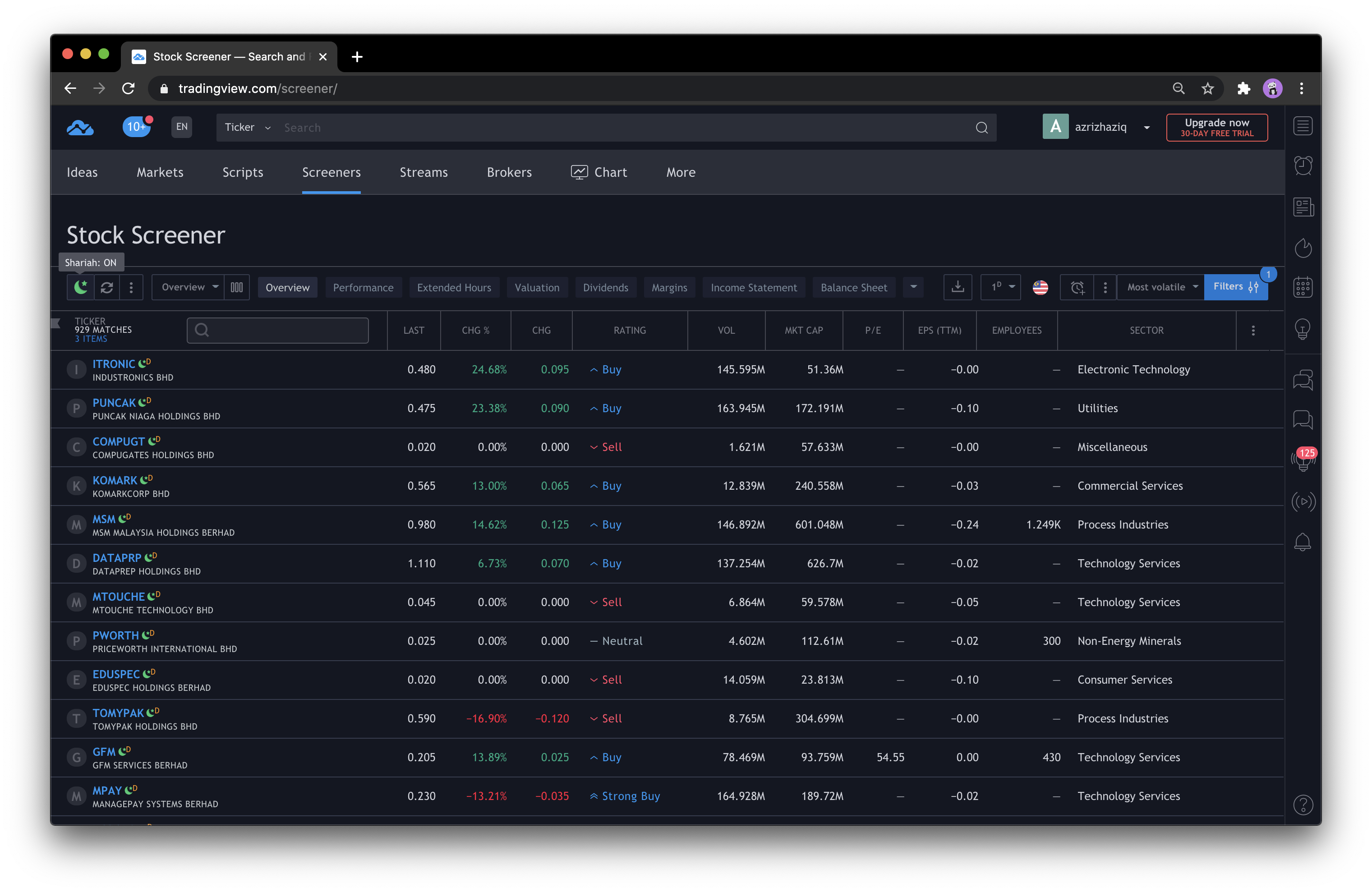 Screener page
